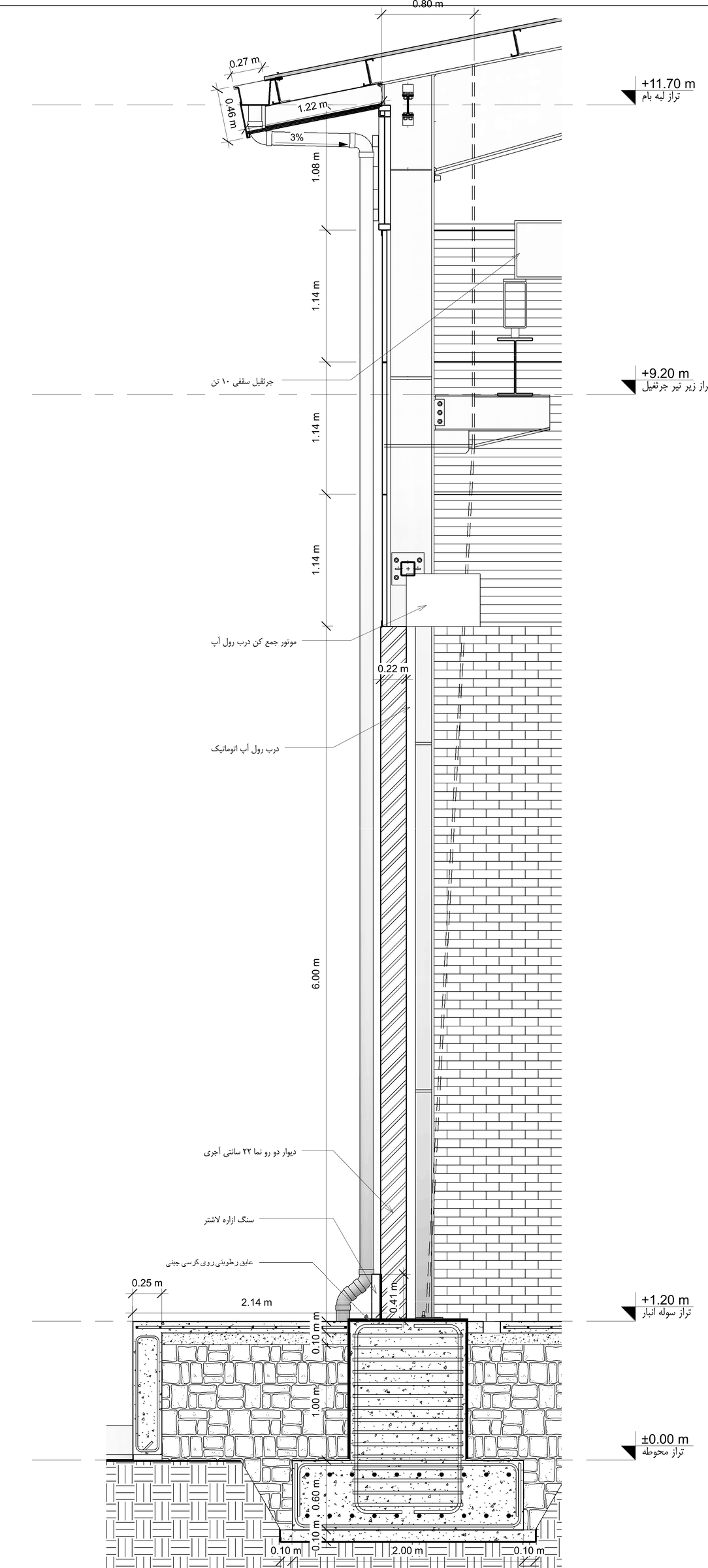 Wall section from foundation to gutter