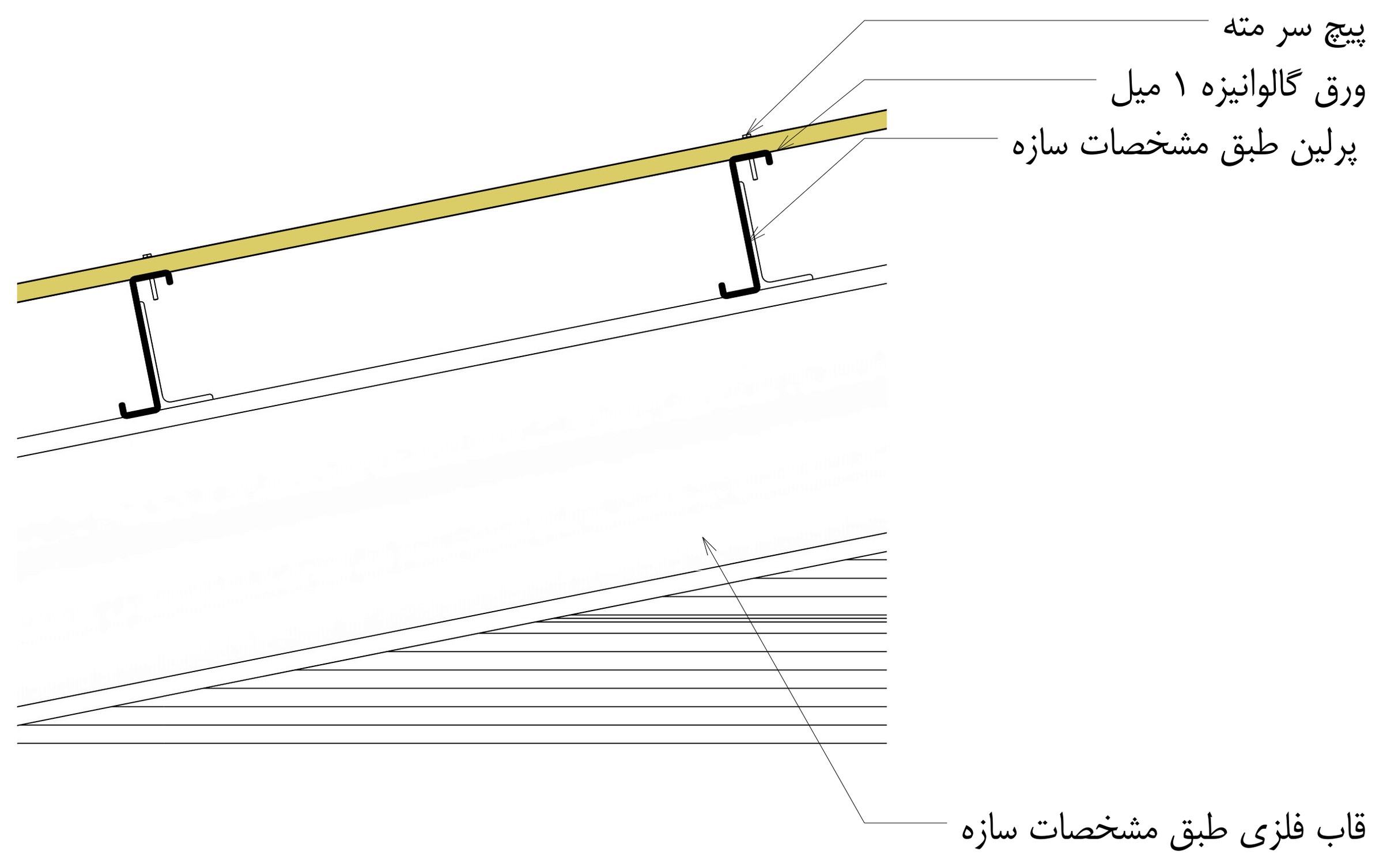 Sandwich panel fixing to purlins