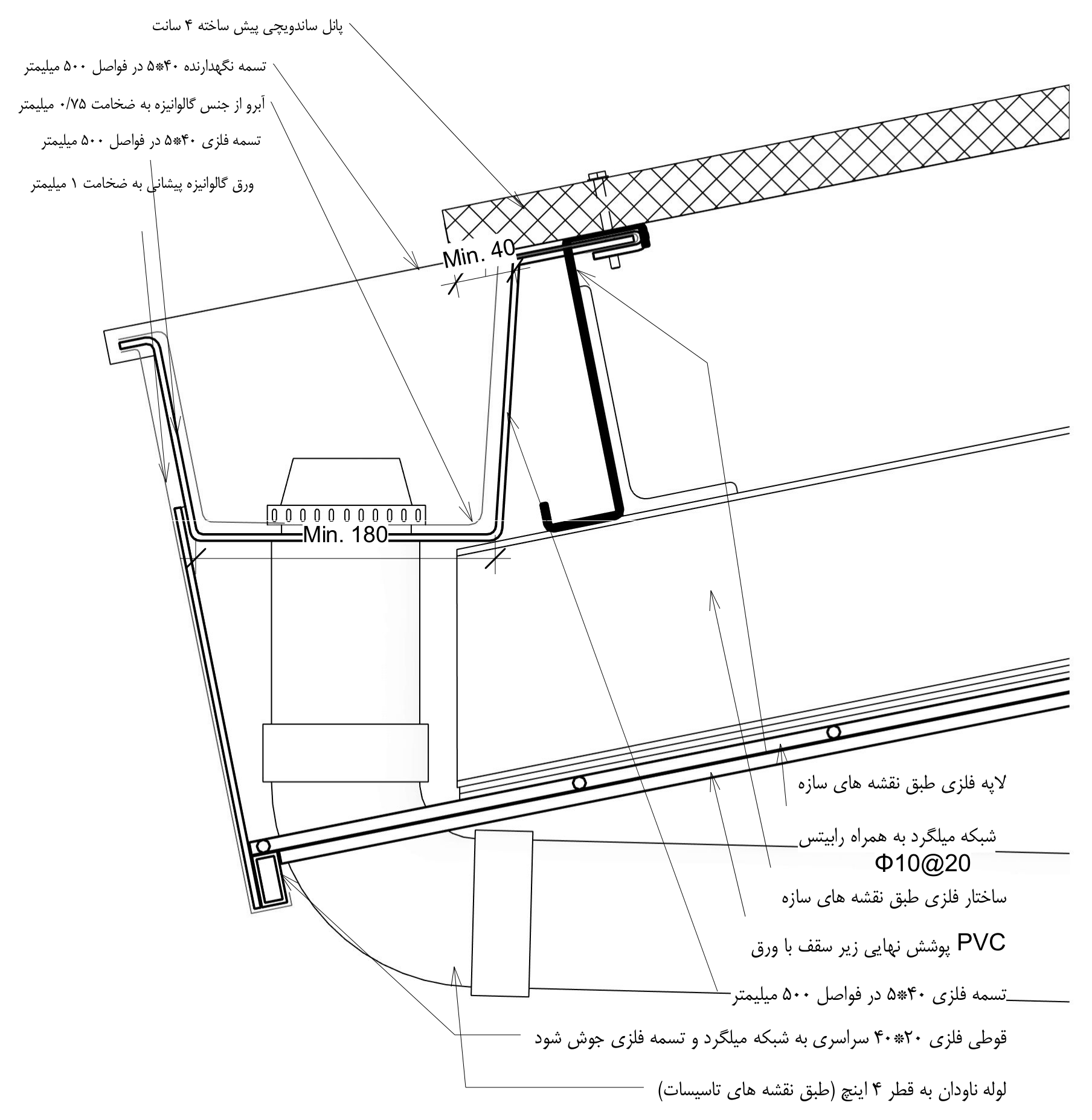 Roof gutter
